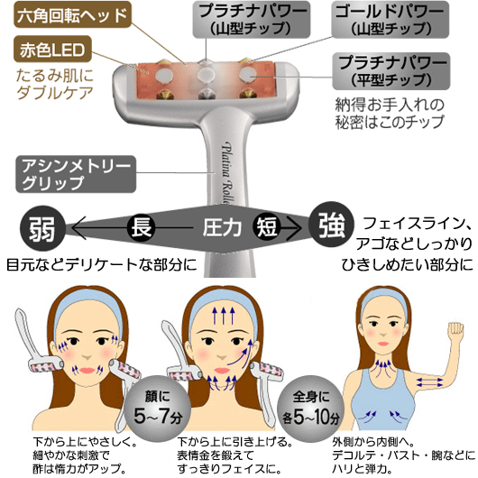 ���[�}�� �v���`�i���[���[�G�R NHDS-10 �摜3