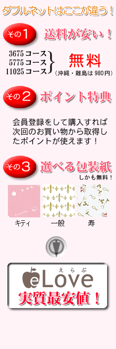 _ulbg͂ႤIPD QD|Cgt RD@ˁ@ňlI