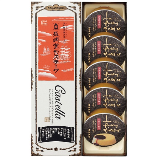 ? JXe[Evl BP-20 摜1