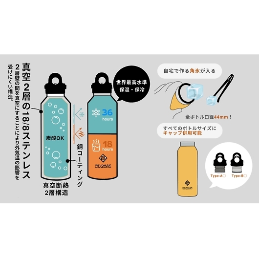 REVOMAX ���{�}�b�N�X�^��f�M�{�g�� �}�b�g�z���C�g DWF-16115S-JP-V3 �摜2