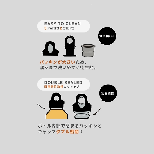 REVOMAX ���{�}�b�N�X�^��f�M�{�g�� �}�b�g�z���C�g DWF-16115S-JP-V3 �摜3