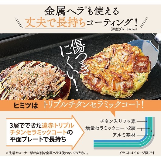 �z�b�g�v���[�g EA-KK30-BA �摜3